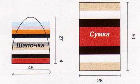 Шапка и сумка на спицах в фото