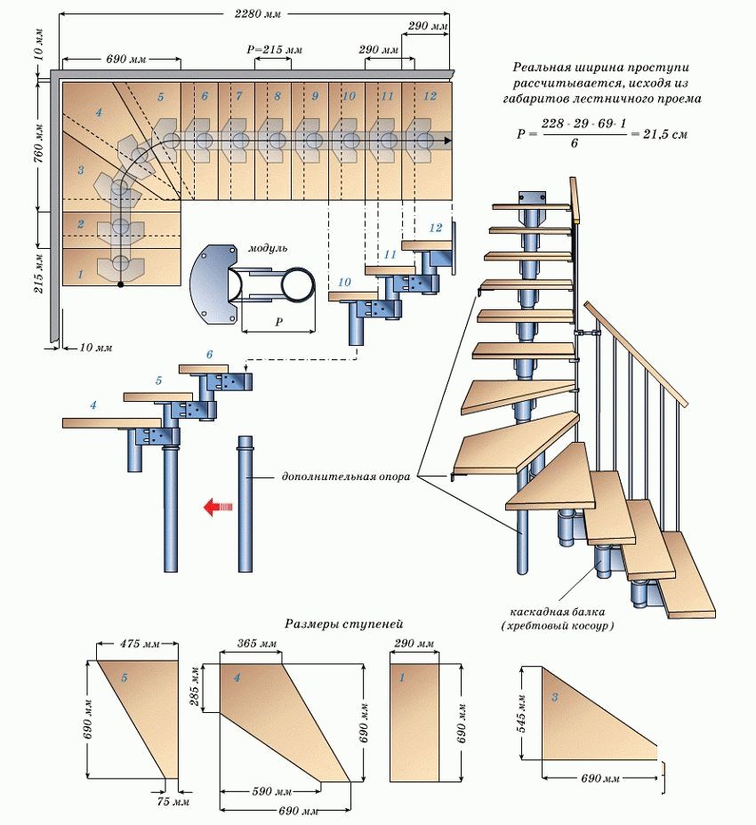 Виды и особенности модульных лестниц [варианты сборки системы своими руками] в фото