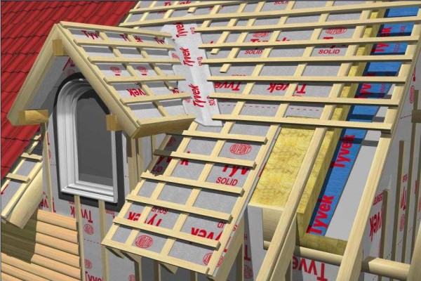 Izolacija potkrovlja iznutra, ako je krov već pokriven: materijali i tehnologije
