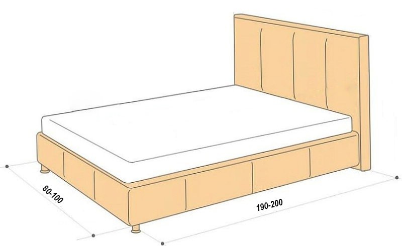 Размеры кроватей: односпальной, полуторной, двуспальной