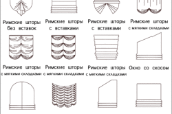Как сделать красивые римские шторы своими руками