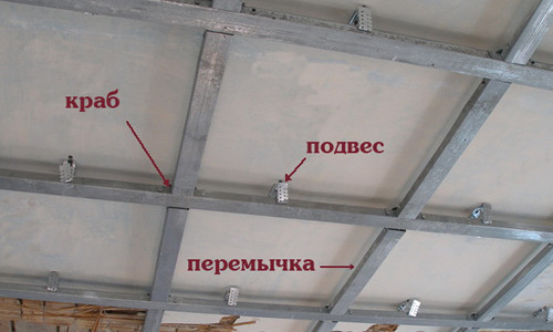
	Подвесной потолок из гипсокартона с подсветкой своими руками: схема пошагово (фото, видео)	