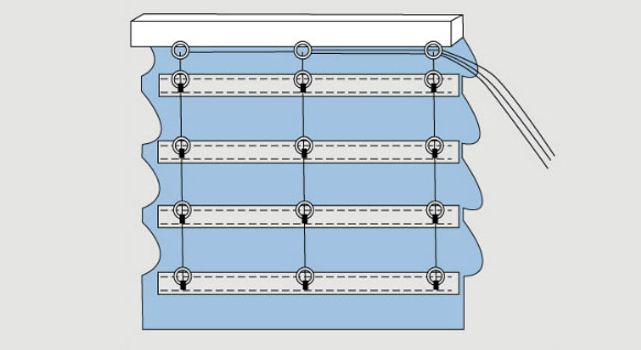 Как устроены механизмы для римской и рулонной шторы