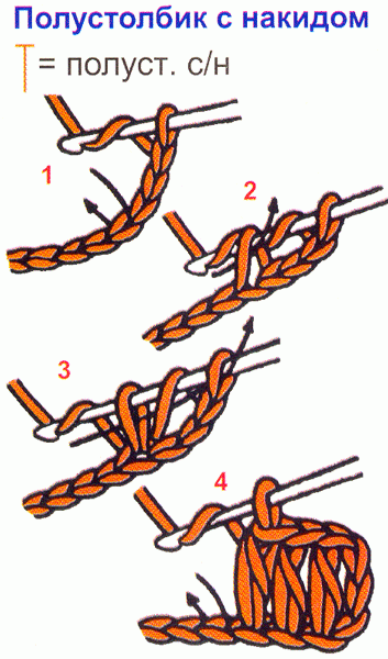 Схема хомута крючком на шею: детский вариант с фото и видео