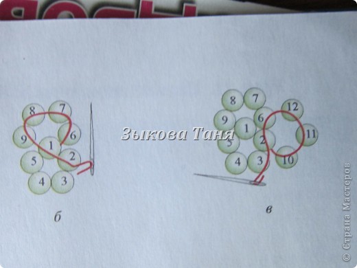Как сплести шарик из бисера: схема и пошаговая инструкция с видео