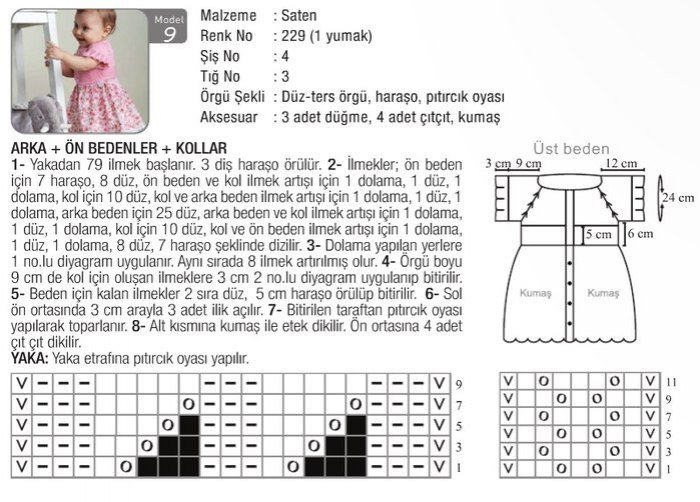 Вязаное платье для девочки спицами со схемами и описанием: практикуем вязание спицами для малышки