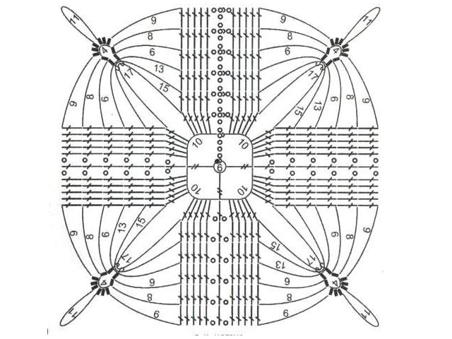 Схема прямоугольной скатерти крючком с описанием для начинающих