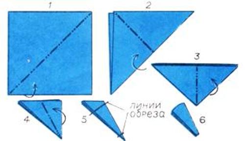 Ракета из бумаги и картона на палочке: схема с инструкцией и фото