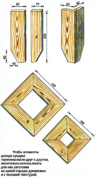Как сделать сундук деревянный своими руками?