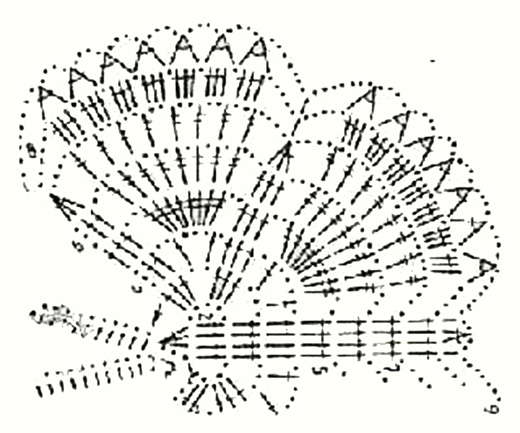 Схемы вязания бабочек крючком