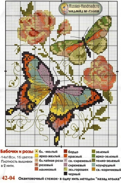 Бабочки - схемы вышивки крестом