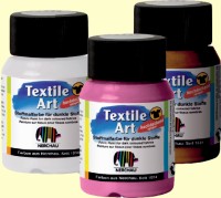 Выбор краски для печати на ткани