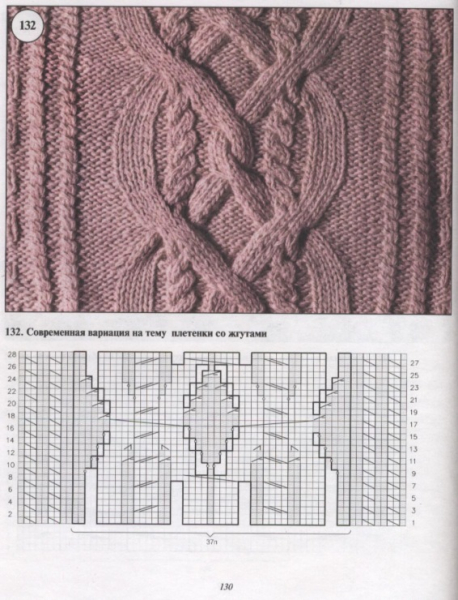 Араны спицами: схемы с описанием свитера для мужчин с фото и видео