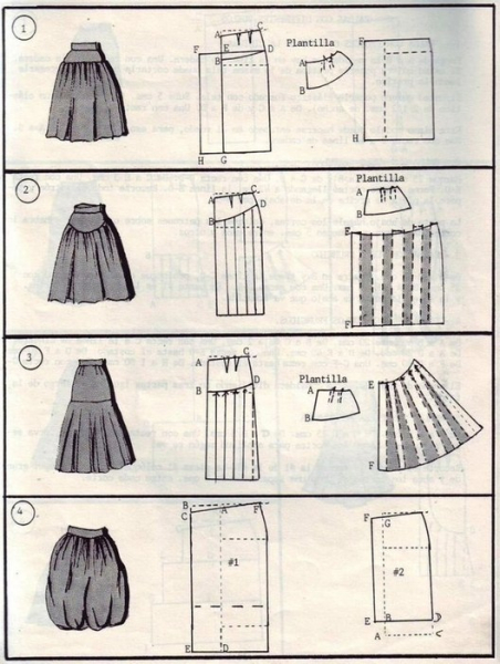 40 простых выкроек юбок 