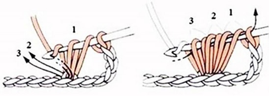 Колосок - узор для вязания детского пледа