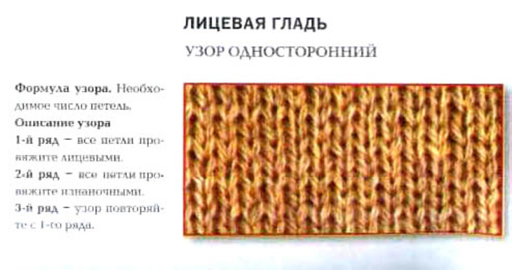 Следки на двух спицах: вязание красивых тапочек из мягкого материала с видео и фото по мастер-классу