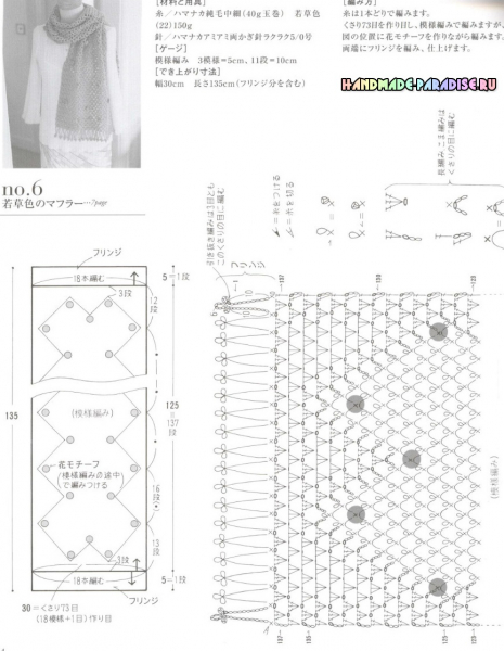 Стильное вязание крючком. Японский журнал со схемами