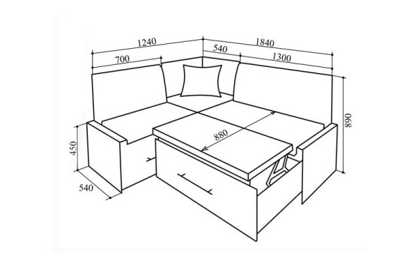 Standardne veličine sofe ovisno o modelu proizvoda