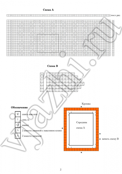 Ажурные схемы спицами: схемы и описание изделия из тонкого мохера