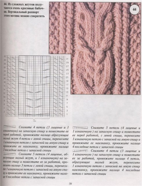 Араны спицами: схемы с описанием свитера для мужчин с фото и видео