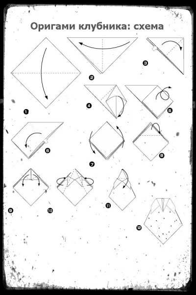 Схемы оригами из модулей на русском языке: простые уроки для начинающих