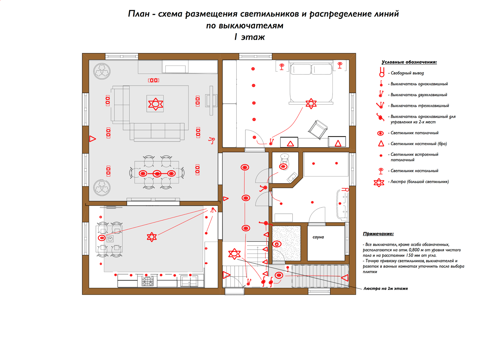 Схема освещения помещения с выключателями