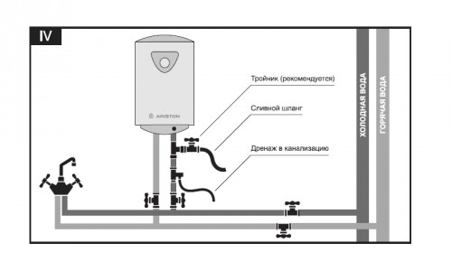 Как правильно подключить водонагреватель Аристон?
