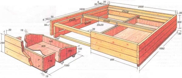	Как сделать ящик для кровати — особенности конструкции	
