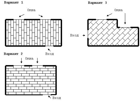  Подготовка бетонного пола под линолеум: инструкция 