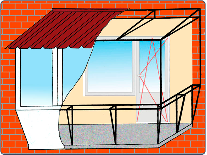  Установка крыши на балкон своими руками: следуя инструкции, делаем сами 