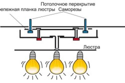 Как сделать потолочный светильник своими руками