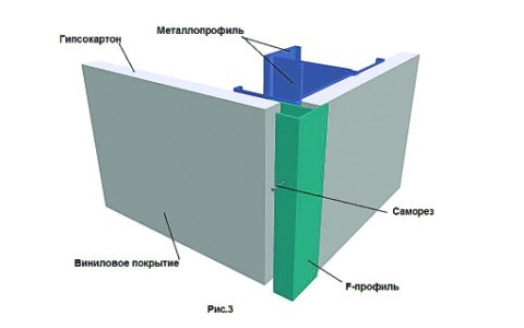 	Внутренняя отделка стен: материалы и варианты (фото)	
