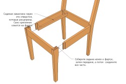 Как своими руками сделать стул из дерева?