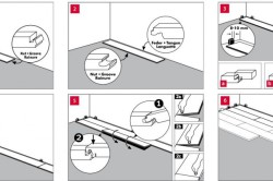 Инструкция: как правильно укладывать ламинат — вдоль или поперек