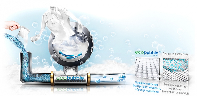 Воздушно-пузырьковая стиральная машина и функция Eco Bubble