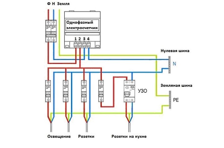 Схема подключения однофазного счетчика к сети 220 Вольт