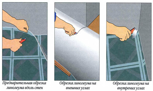 
	Как стелить линолеум своими руками: раскрой полотен, способы укладки (видео)	