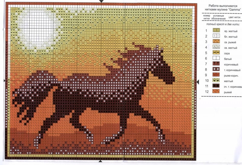 Лошади, схема для вышивки