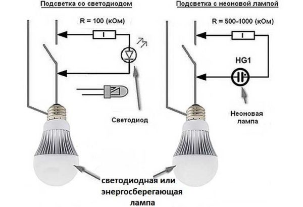 Почему мигает энергосберегающая лампа при выключенном выключателе