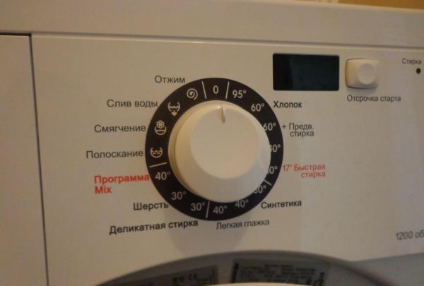 Значки на стиральной машине, обозначения режимов и расшифровка