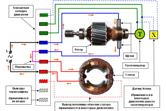 Двигатель от стиральной машины и схема его подключения к сети