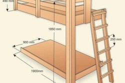 Деревянная двухъярусная кровать своими руками: изготовление		
