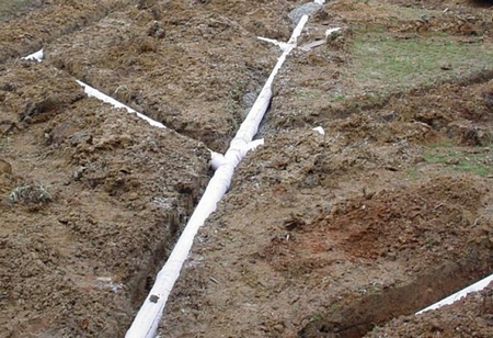 Дренаж участка своими руками на глинистых почвах: от грунтовых вод, как сделать самому