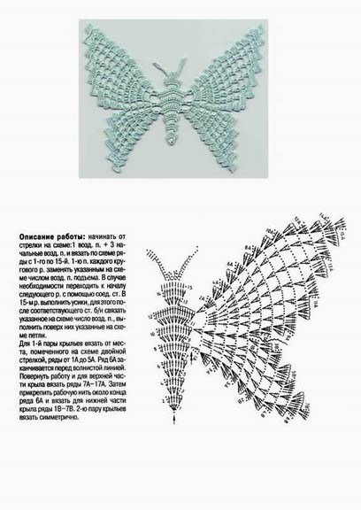 Бабочки связанные Крючком — Лучшие Схемы Описания и Мастер Классы 