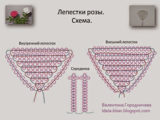 Схема розы из бисера: плетение маленького бутона своими руками с мк и видео