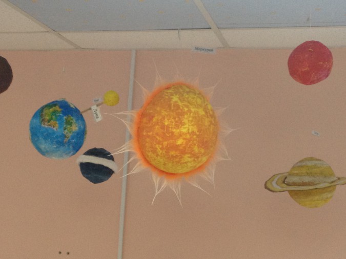 Макет солнечной системы своими руками из бумаги для детей