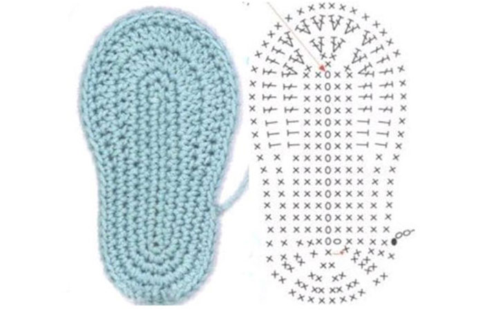 Схемы вязания пинеток спицами. Первая теплая вязаная обувка для малышей своими руками