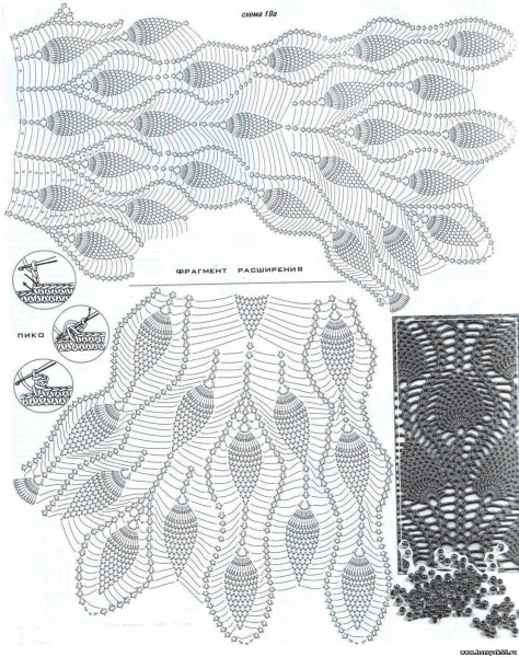 Туника крючком: схема и описание филейной вязки с фото