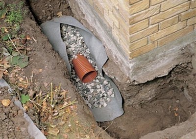 Ливневая канализация в частном доме: ливневка, монтаж и устройство своими руками