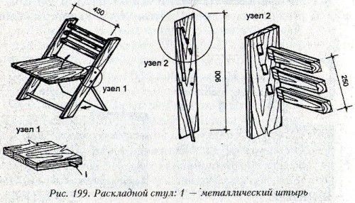 Складной деревянный стул своими руками: материалы, технология сборки		